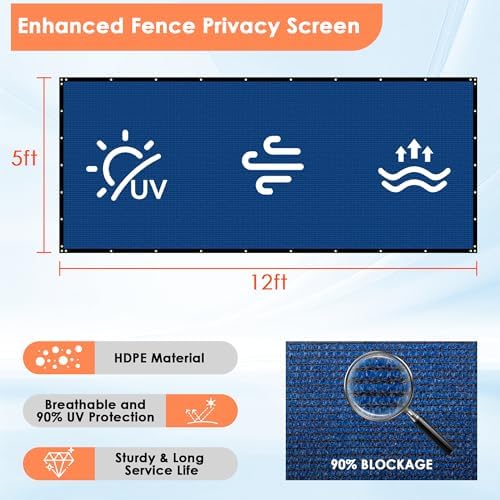 iCover 5x12ft Privacy Screen Fence, Outdoor Fencing Panels, Garden Windscreen - Image 4