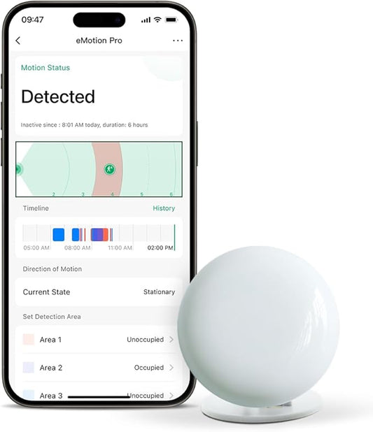 eMotion Pro Presence Sensor, 24GHz mmWave Radar WiFi Smart Motion Sensor by LinknLinkSmartHome