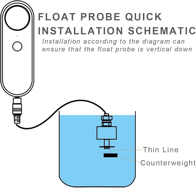 WiFi Water Level Detector with Dual Probe, Smart High/Low Water Level Sensor - Image 4