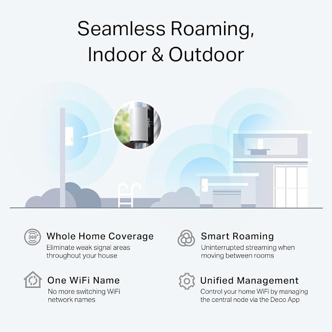 TP-Link Deco X20-OUTDOOR AX1800 Dual-Band Wi-Fi 6 Outdoor Mesh WiFi Extender - Image 6