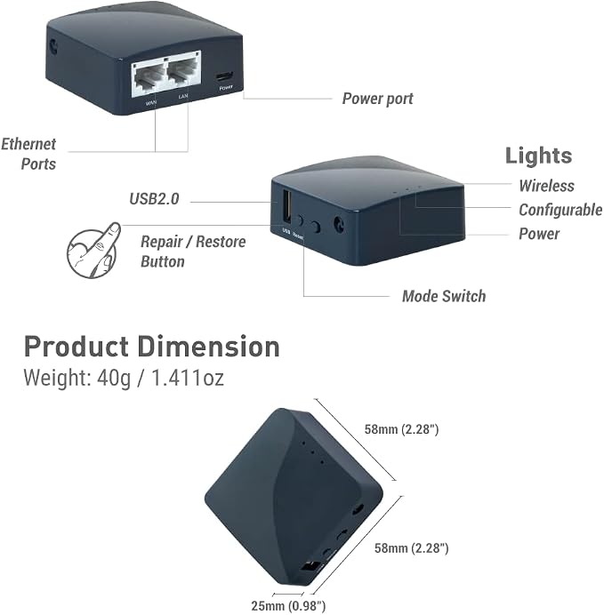 GL.iNet GL-AR300M16 Portable Mini Travel Wireless Pocket Router - Image 2