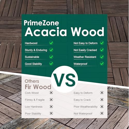 PrimeZone 9 PCS Solid Acacia Wood Interlocking Patio Deck Tiles Outdoor - Image 5