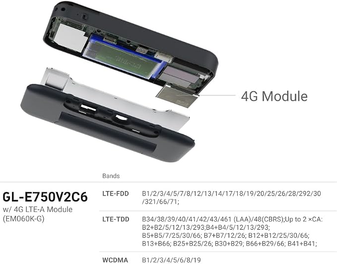 GL.iNet GL-E750V2 4G LTE Portable Wi-Fi Hotspot - Image 6