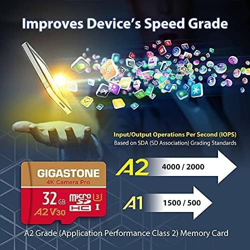 【5-Years Data Recovery】 GIGASTONE 32GB Micro SD Card 5-Pack, 4K Camera Pro - Image 5