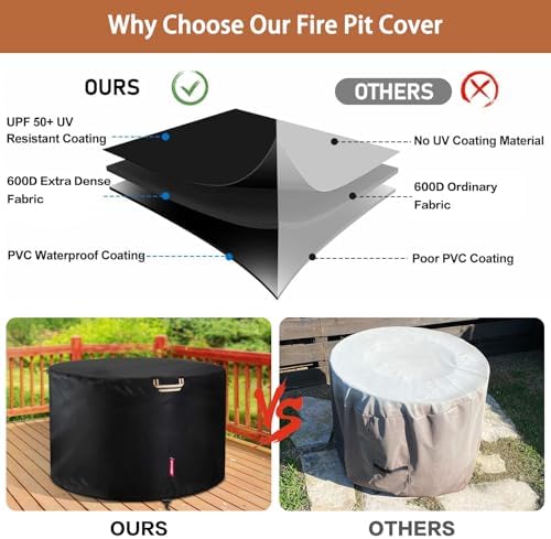 QH.HOME for Solo Stove Yukon 27" 100% Waterproof Smokeless Fire Pit Cover - Image 4