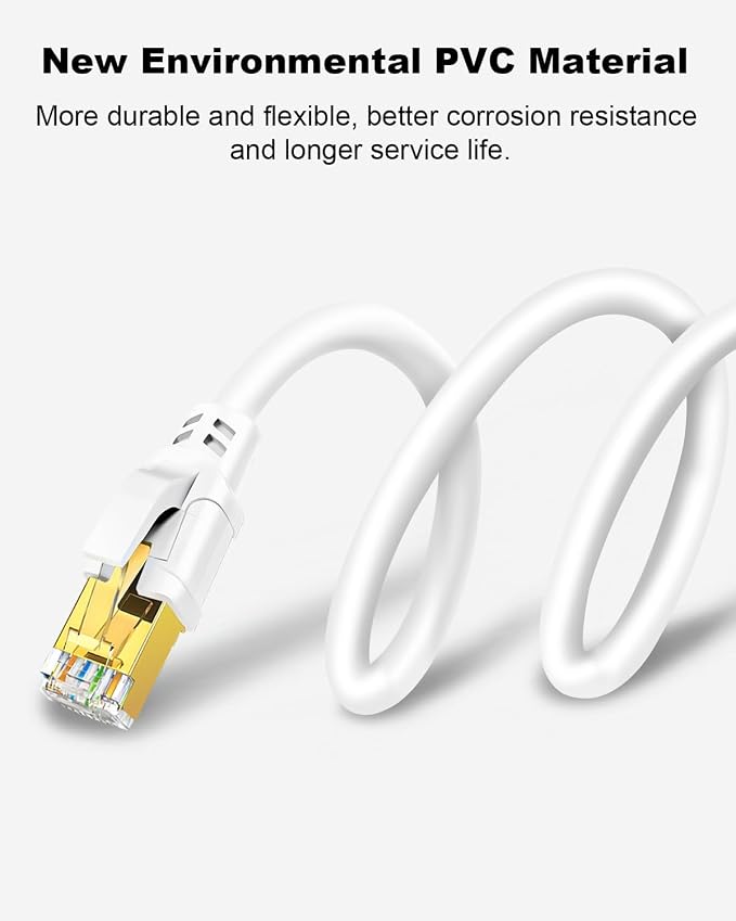 Yauhody CAT8 Ethernet Cable 10ft, 2 Pack High Speed 40Gbps 2000MHz SFTP - Image 5