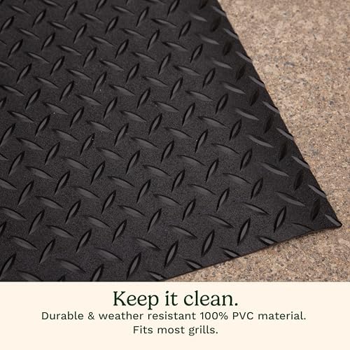 Cuisinart Grill Mat, Non-Slip Rubber, Weather-Resistant - Image 3