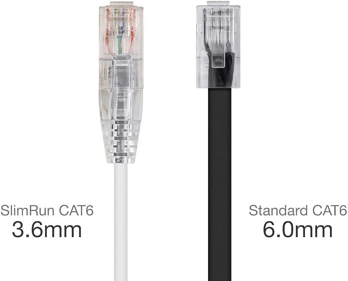 Monoprice Cat6 3ft White Component Level Patch Cable UTP 28AWG 550MHz Pure Bare - Image 2