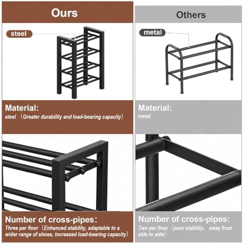 Expandable Shoe Rack, Heavy Duty Metal Shoe Organizer - Image 3