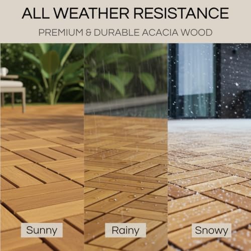 THYOI Premium Deck Tiles - Image 6