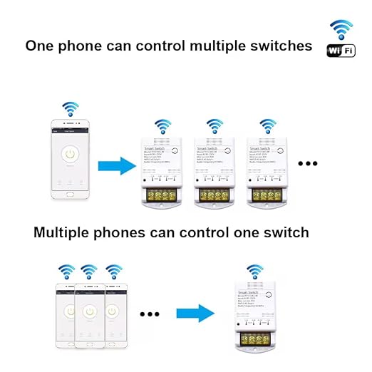 Tuya App Smart WiFi Control Switch, 30A Max Output, Add WiFi Remote to Lights - Image 8