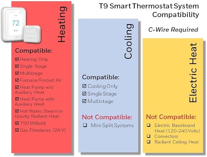 Honeywell Home T9 WiFi Smart Thermostat - Image 3