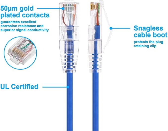 Monoprice Cat6 Ethernet Patch Cable - Image 3