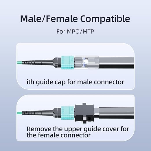 Fiber Optic Cleaner for MTP/MPO Connector, Optical Connector Cleaner Over 500 - Image 4