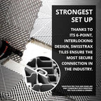 Swisstrax Ribtrax PRO Garage Floor Tiles, Island Blue - Image 4