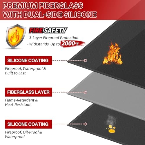 SecuCaptain Under Grill Mat for Outdoor Grill - Image 5