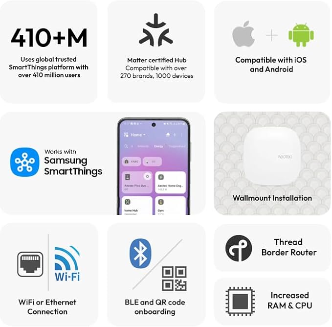 Aeotec Smart Home Hub2 - Image 6