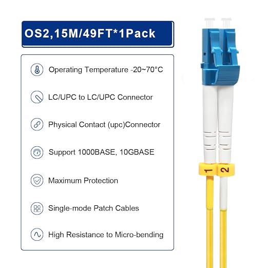 FLYPROFiber- 15M OS2 LC to LC Fiber Patch Cable | Length Options: 0.2m-300m - Image 5