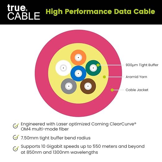 TRUE CABLE 6 Strand Bulk Fiber Optic Cable, Indoor Tight Buffered Distribution - Image 6