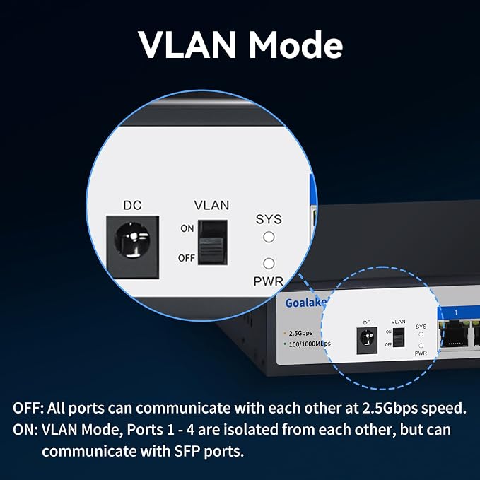 Goalake 2.5G Switch, 6-Port Ethernet Switch, 4×2.5G RJ45 + 2×10G SFP Ports - Image 3