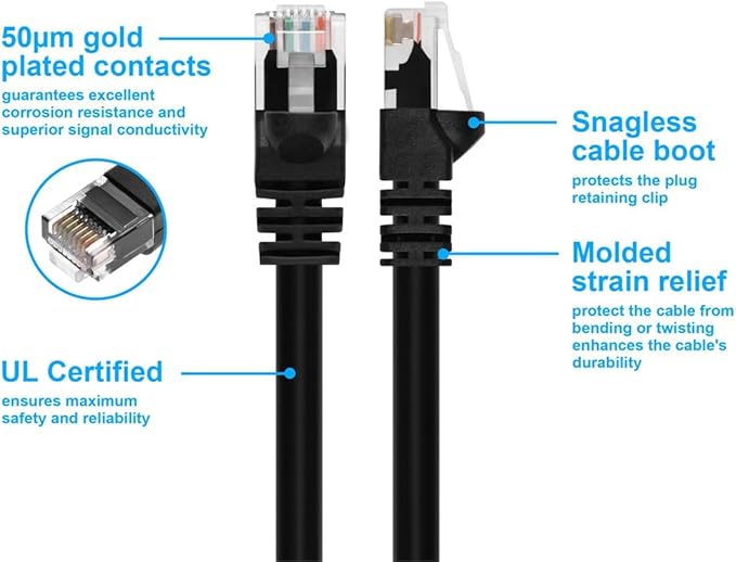 Monoprice 0.5FT 24AWG Cat6 550MHz UTP Ethernet Bare Copper Network Cable - Image 3