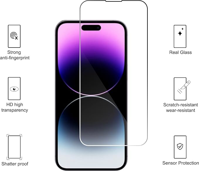Ailun 3 Pack Screen Protector for iPhone 14 Pro + 3 Pack Camera Lens Protector - Image 2