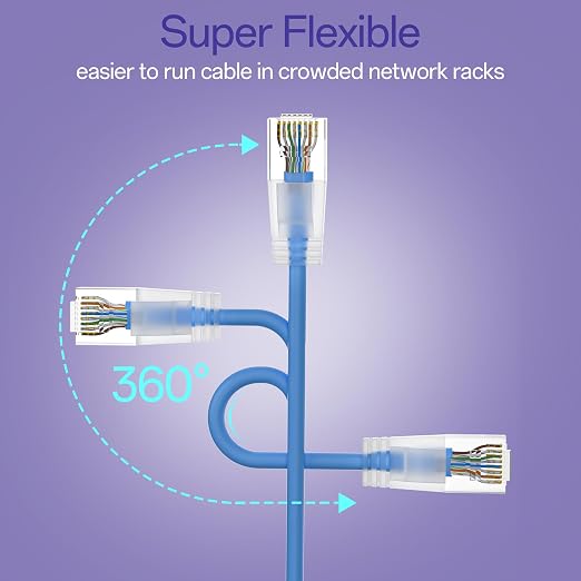 Cat6a Patch Cables 5ft Slim, Cat6 Ethernet Patch Cable Pure Copper, Flexible - Image 4
