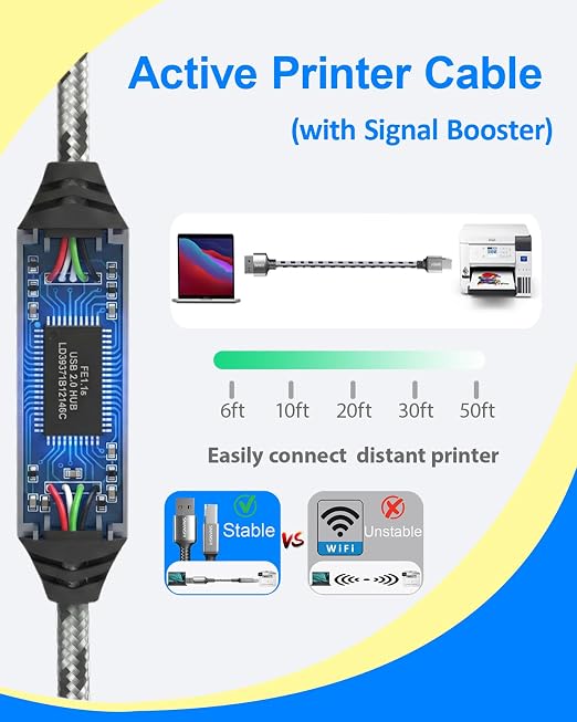SNANSHI Active Printer Cable 50ft, Nylon Braided Heavy Duty USB 2.0 Type A to B - Image 2