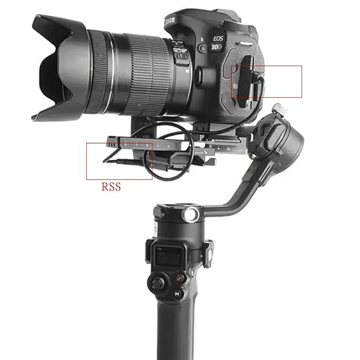 R5 R5C R5II Video Cable is Suitable - Image 8
