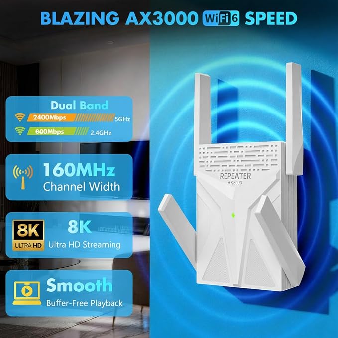 AX3000 WiFi Extender Signal Booster - Image 2