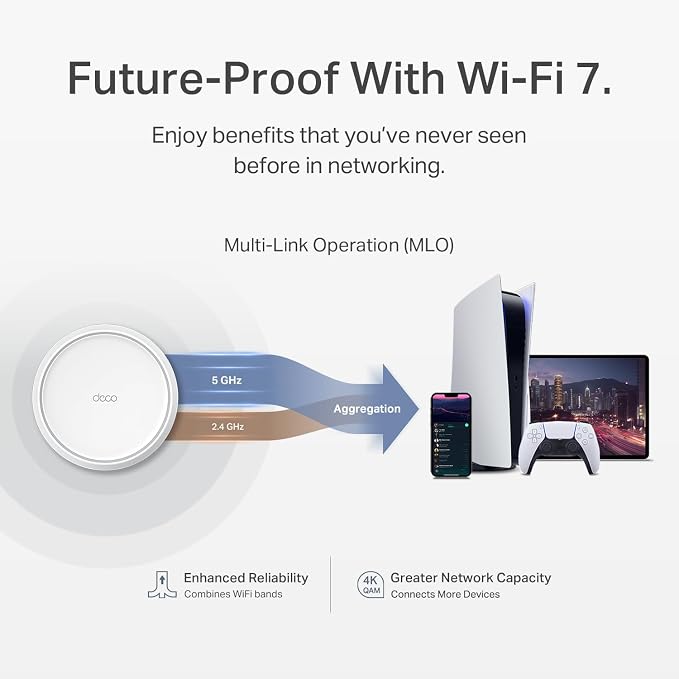 TP-Link Deco 7 BE23 Dual-Band BE3600 WiFi 7 Mesh Wi-Fi Router | 4-Stream 3.6 - Image 5