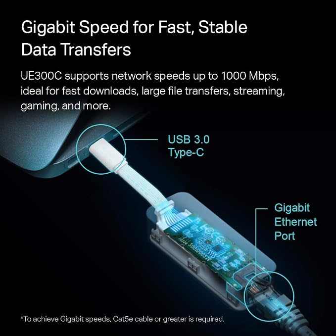 TP-Link USB C to Ethernet Adapter, RJ45 to USB C Type-C Gigabit Ethernet LAN - Image 2