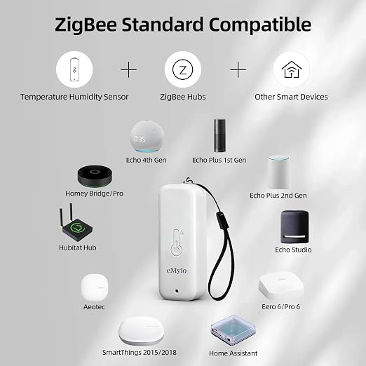 eMylo Zigbee Temperature Humidity Sensor-3 Pack, IP65 Indoor Outdoor - Image 3