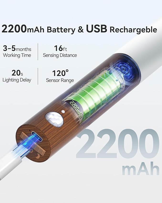 iThird Battery-Operated Wall Sconce Wall Lights: 2200mAh Rechargeable Motion - Image 5