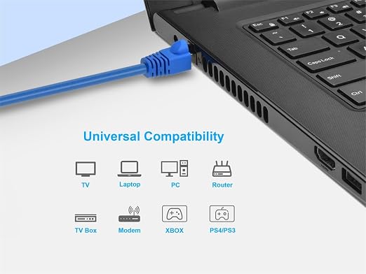 Monoprice Cat6A 7ft Blue Patch Cable Double Shielded 26AWG 10G Pure Bare Copper - Image 6