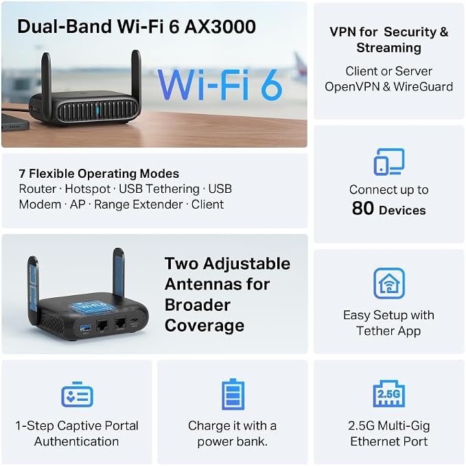 TP-Link Roam 6 AX3000 Portable Wi-Fi 6 Travel Router Dual-Band TL-WR3012X | - Image 2
