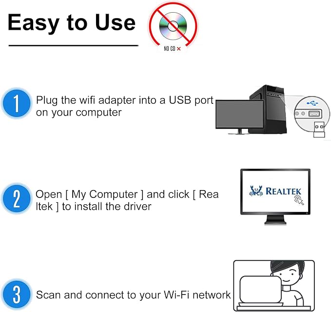 AC600 USB WiFi Adapter for Desktop PC, Driver Free Wireless Network Adapter for - Image 6