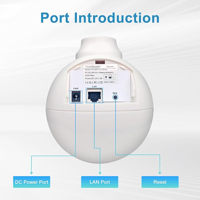 TODAAIR AC1200 WiFi Extender | Easter WiFi Egg Up to 1200Mbps Dual Band - Image 6
