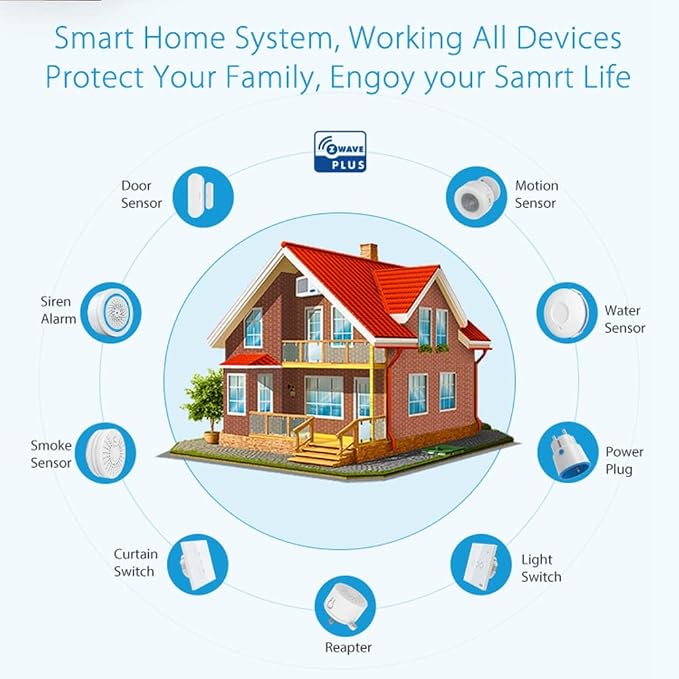 Z Wave Plus 700Series PIR Motion Detector - Image 7