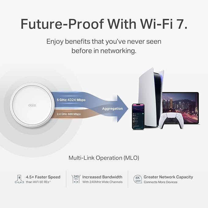 TP-Link Deco 7 BE25 Dual-Band BE5000 WiFi 7 Mesh Wi-Fi System | 4-Stream 5 Gbps - Image 4