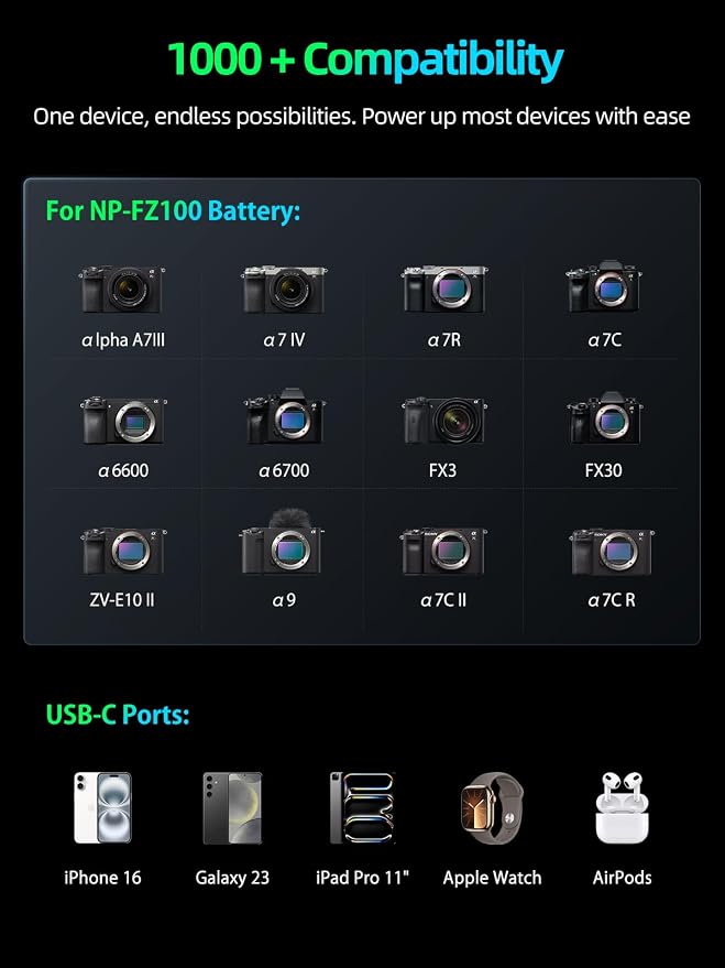 2 Pack NP-FZ100 Batteries and 2-in-1 Dual Fast Camera Charger - Image 4