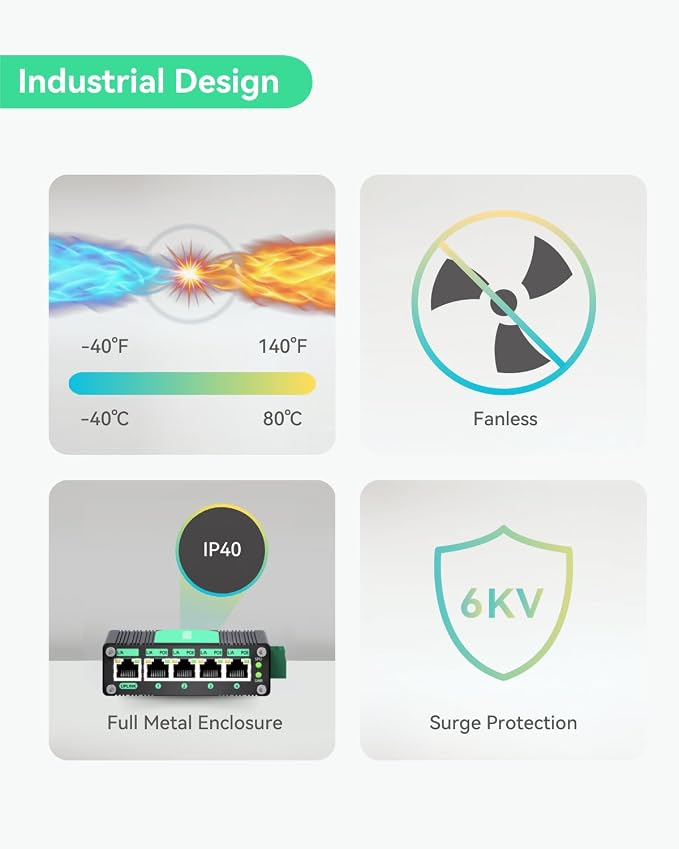 LINOVISION Industrial 5 Ports Gigabit 12V PoE Switch, Solar Powered Switch - Image 5