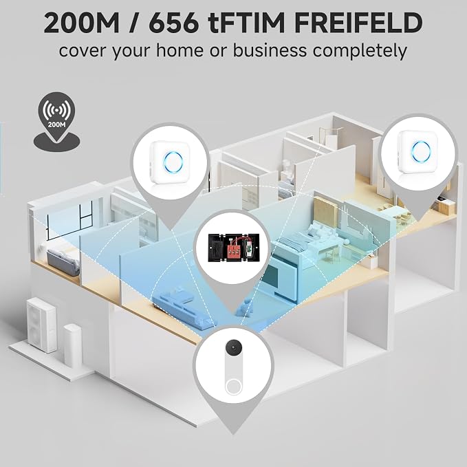 Satisure Wireless Doorbell Chime - Image 5