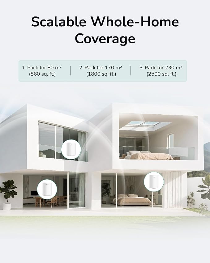 Cudy Dual Band AX1500 WiFi 6 Mesh Wi-Fi System, Replaces Routers and Extenders - Image 9