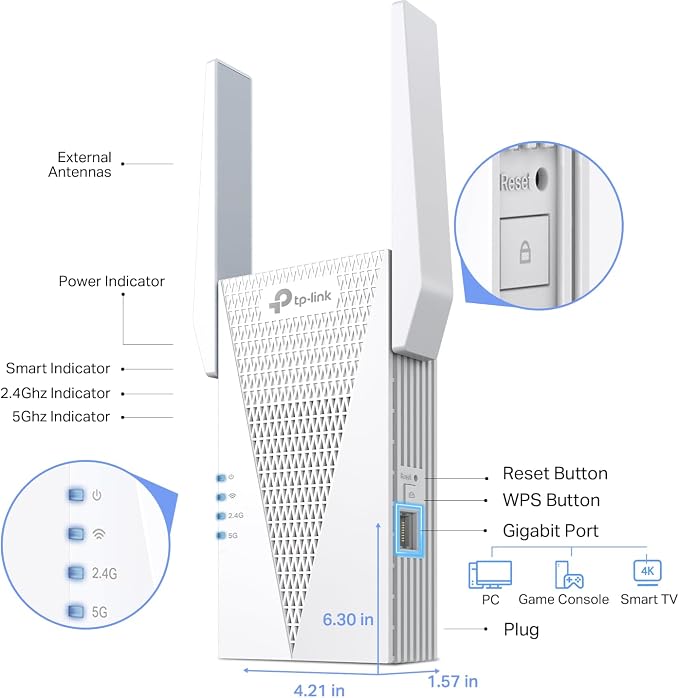 TP-Link RE615X AX1800 WiFi 6 Range Extender w/Ethernet Port | 1.8G Dual-Band - Image 2