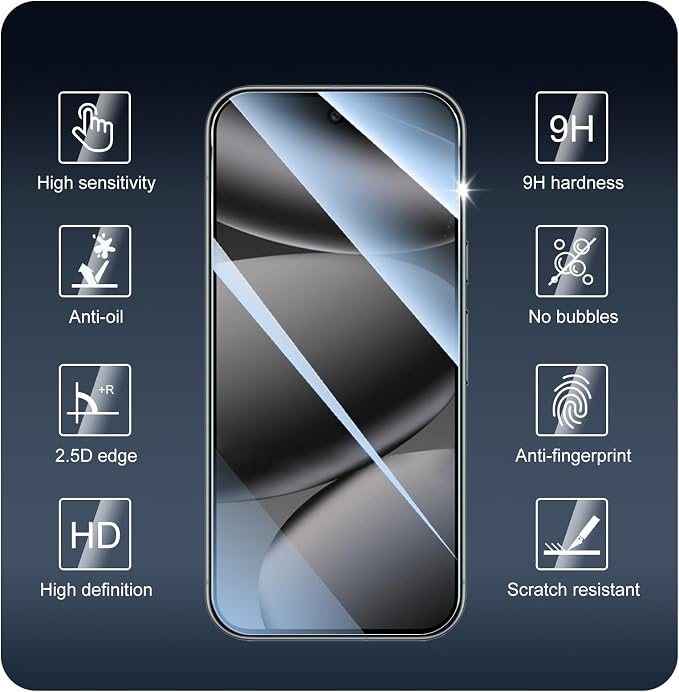 3+3+1-Pack, Screen Protector and Camera Lens Protector - Image 3