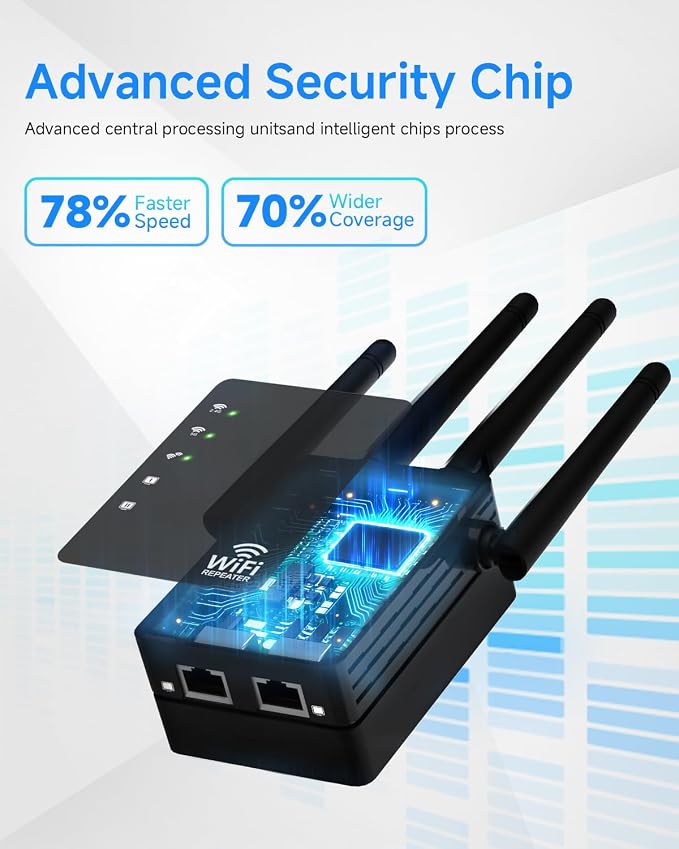 WiFi Extender Signal Booster for Home, WiFi Extender, Long Range up to 12880 Sq - Image 5