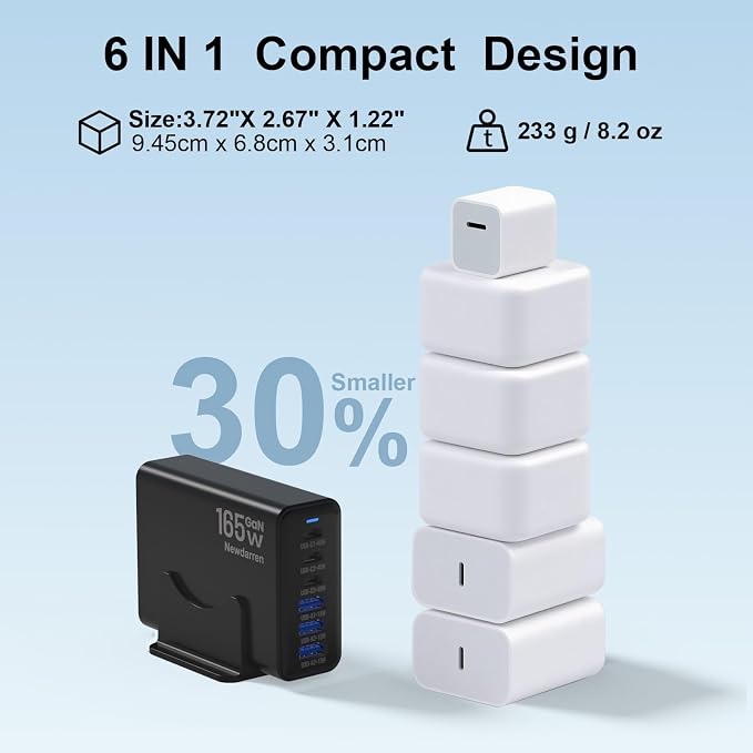 165W GaN USB C Charging Station, 6-Port Desktop Charger - Image 5