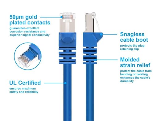 Monoprice Cat6A 10ft Blue Patch Cable Double Shielded 26AWG 10G Pure Bare - Image 3