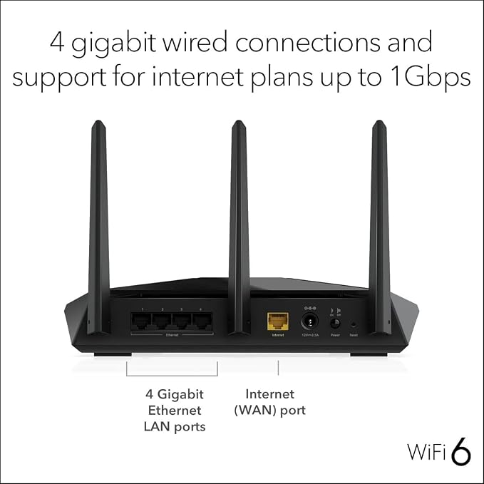 NETGEAR Nighthawk WiFi 6 Router - Image 3